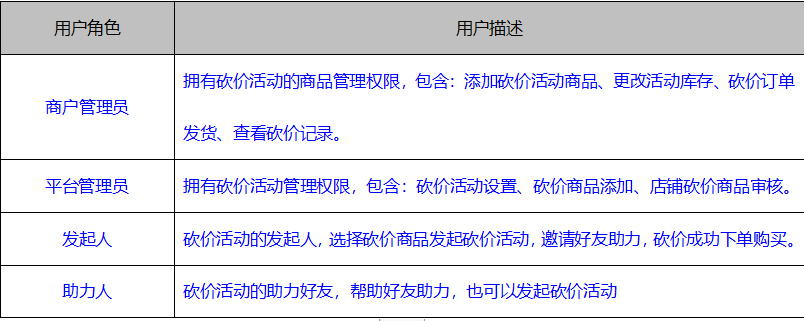 产品经理，产品经理网站